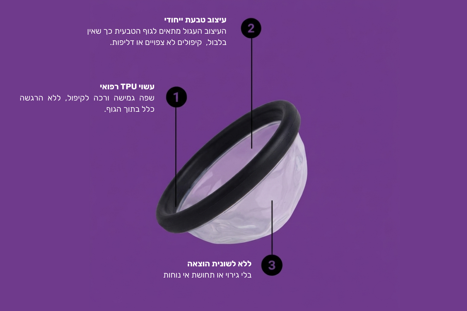 דיסקון (Discon) - מארז מוצר רשמי למחזור בטוח