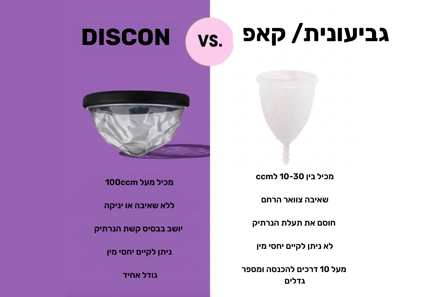 גביעונית או דיסקון? מה עדיף למחזור?